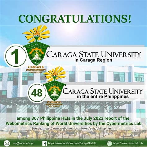 caraga state university result 2024